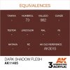 AK Interactive AK11405 Dark Shadow Flesh 17ml